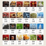 TUTX 煙彈台灣常見口味包裝展示