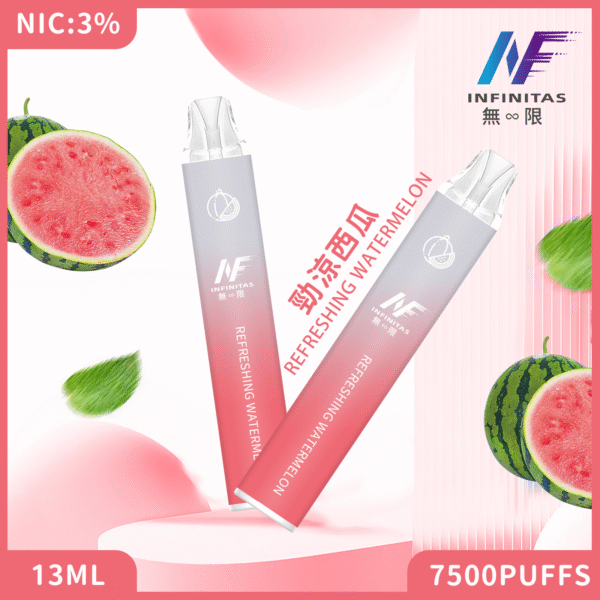 INF無限一次性拋棄式7500口